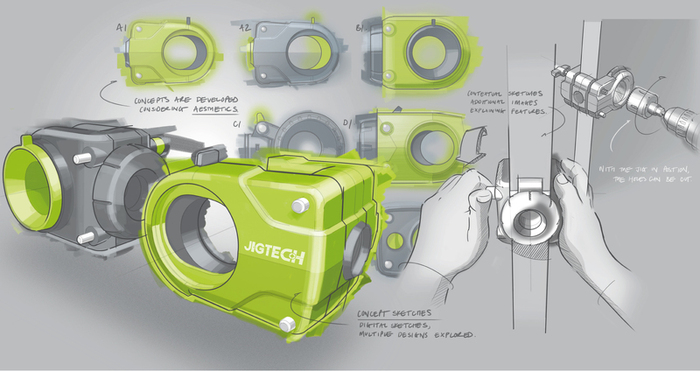Re-engineering A Product